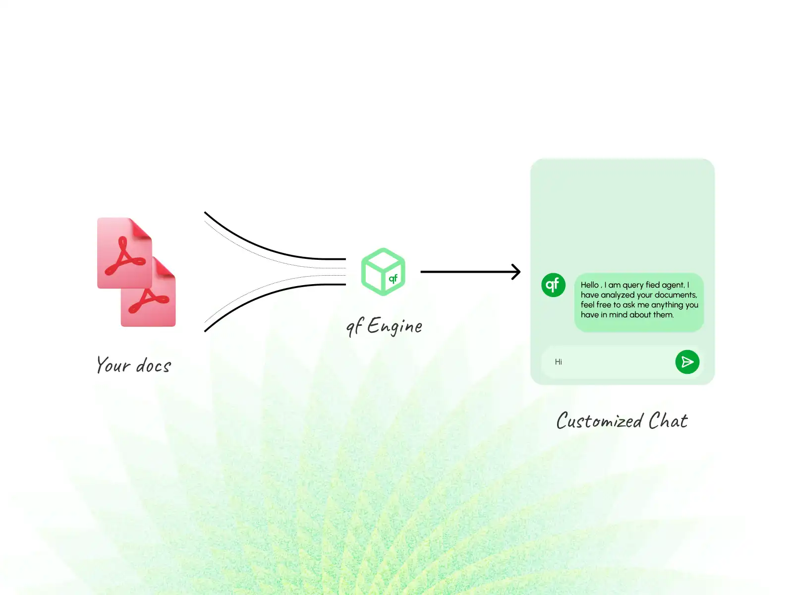 Queryfied&apos chat interface showing conversational data discovery in action